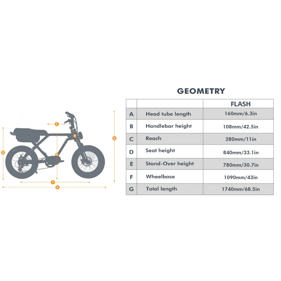 EUNORAU FLASH ELECTRIC BIKE