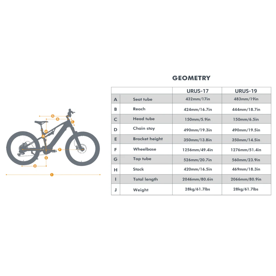 EUNORAU URUS ELECTRIC BIKE